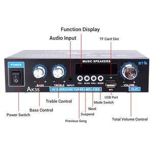 Amplificateur numérique Woopker AK35/AK45/AK45 Pro/AK55, amplificateur audio BT, 2 canaux, <span class=keywords><strong>Hifi</strong></span>, FM, USB - Product Image 4