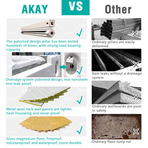 Contenedor Modular prefabricado portátil <span class=keywords><strong>de</strong></span> construcción rápida, tienda <span class=keywords><strong>de</strong></span> reparación <span class=keywords><strong>de</strong></span> automóviles - Product Image 6