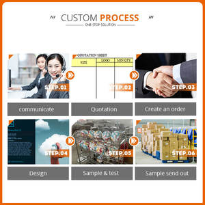 Balloxa Nouveau Obstacle de vitesse de football en ABS durable, agilité, pliométrique, entraînement polyvalent en extérieur, poignées de transport, taille personnalisable - Product Image 4