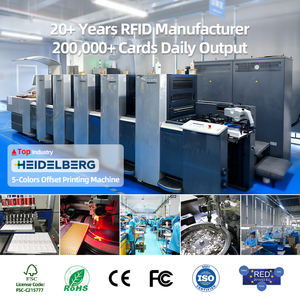 บัตรพีวีซีสีดำด้านแบบเปล่าสำหรับ RFID แบบกำหนดเอง - Product Image 3