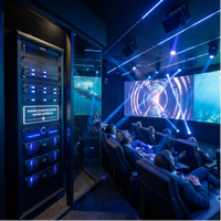 Système de contrôle de synchronisation de rythme audio dynamique personnalisé, dispositif de synchronisation sonore pour écran LED intérieur/extérieur