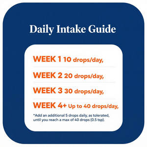 Gouttes de minéraux à l'état de traces personnalisées en usine OEM/ODM Supplément de minéraux liquides entièrement naturel pour suppléments d'électrolytes pour adultes - Product Image 4