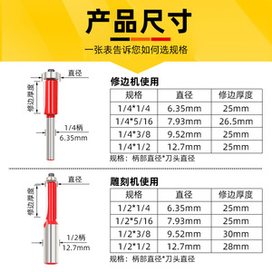 Carbide Tipped Router Bits With Bearing For Woodworking Machine Tools Z Trimming Blade - Product Image 2
