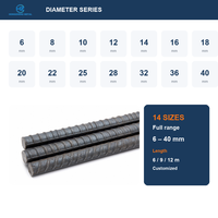 Barres d'armature en acier déformé HRB400 HRB500 8mm-40mm ASTM A615 GB/T 1499.2 pour la construction en béton armé