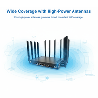 Router para Juegos OpenWRT 2.5G WAN/LAN WiFi 7 5G, ESIM, Doble SIM, Baja Latencia, Módem Inalámbrico de Grado Industrial OpenWRT para Jugadores Profesionales