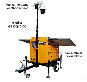 Tour de surveillance sans fil 4G avec fonction Pan-Tilt-Zoom pour la surveillance périmétrique des campus et des écoles - Product Image 1