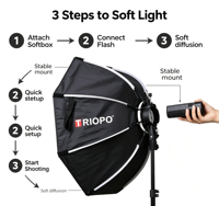 Triopo 65cm/90cm Octogone en nylon pour flash avec grille nid d'abeille - Diffuseur de flash extérieur pour portrait