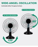 Ventilateur solaire Younuo YNXN1204 noir de 12 pouces, haute qualité, faible bruit, 3 vitesses, en PP, pour intérieur/extérieur, vente chaude, Chine