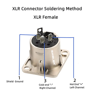 Bạc mạ vít trong thiết kế Speakon nữ nối jack <span class=keywords><strong>3</strong></span> pin Adapter <span class=keywords><strong>Twist</strong></span> Khóa phích cắm <span class=keywords><strong>3</strong></span> cực vuông bảng điều khiển gắn kết ổ cắm kim loại - Product Image 3