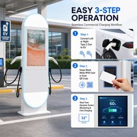 Station de recharge AC pour véhicules électriques à double borne 22-44 kW avec écran tactile 32 pouces, Wi-Fi, Bluetooth, OCPP 1.6 pour utilisation commerciale
