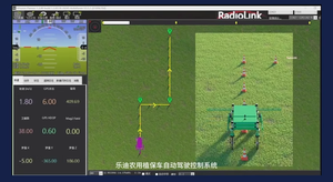 Radiolink PIX6 ตัวควบคุมการบินอัตโนมัติแบบโอเพ่นซอร์ส 16 ช่องสัญญาณ Pixhawk สำหรับมัลติโรเตอร์ ปีกตรึง และเครื่องบินแบบ VTOL - Product Image 6