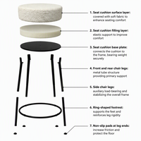 Tabouret de bar moderne rembourré en tissu Teddy, léger et durable, sans dossier, avec structure métallique, pour extérieur et usage commercial, commande en gros