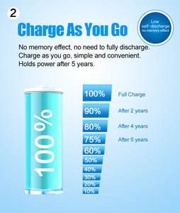 Nouveau Design, <span class=keywords><strong>prix</strong></span> compétitif, personnalisation, Logo personnalisé, batterie prismatique nimh, vente en gros - Product Image 5