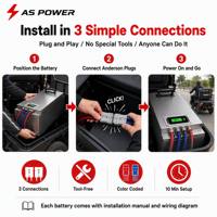 Batería de Litio LiFePO4 Ansen AS48120 48V 120Ah 5760Wh de Ciclo Profundo para Triciclo Eléctrico con Pantalla LCD para Carga y Pasajeros