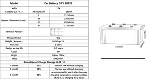 OEM/ODM-Ventil geregelte Blei-Säure-Batterie 12V 180Ah Auto-LKW-Batterie Autobatterien Zum Verkauf