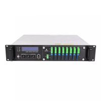 Amplificateur optique EDFA 1550nm Catv 8 16 32 ports Puert Puertos 22 24 Db 16X24Db 16X23Db WDM EDFA