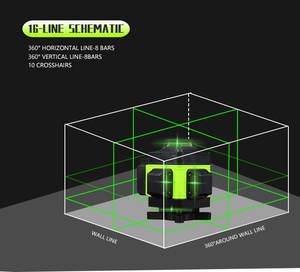 Selbstnivellierender 360° 3D Grüner <span class=keywords><strong>Laser</strong></span> DIY-Qualität FCC CE-Zertifiziert Li-Ionen-Akku Wand- und Bodenlaser-Nivelliergerät - Product Image 4