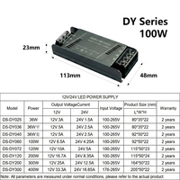 Alimentation LED 24V 100W AC-DC ultra-mince à tension constante, sortie unique, multiples protections pour éclairage d'armoires et projecteurs, boîtier en aluminium
