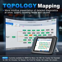 Escáner de Diagnóstico para Autos D9SPro OBD2 con Codificación ECU y Programación de Llaves, Garantía de 2 Años, Pantalla de 9.7 Pulgadas, Memoria de 4G+128GB