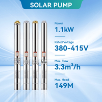 VEICHI Pompe immergee solaire système électrique Sumergible économie d'énergie forage profond acheter prix pompe à eau solaire pour la vente de puits