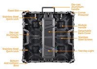 Eagerled P2.6 P2.97 P3.91 P4.8 Intérieur Événement Led Affichage Extérieur Vidéo Mur Led Panneau Scène Pour Concert