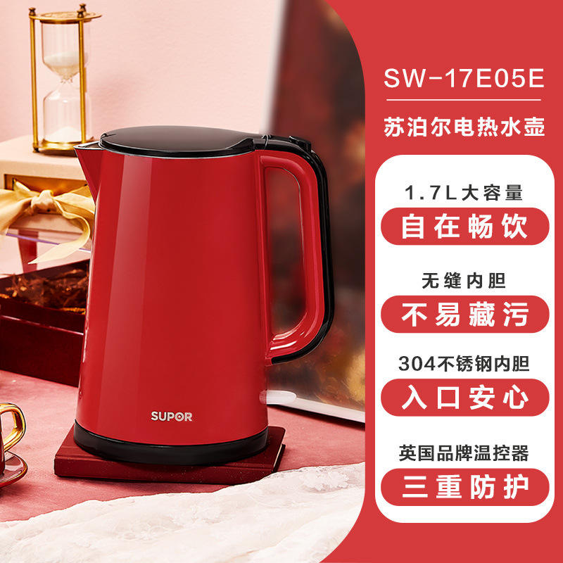 สีแดง [1.7L] SW-17E05E