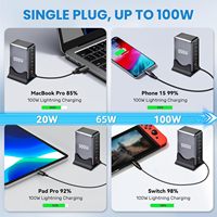Station de charge de bureau GaN3 500W, chargeur de bureau multi-ports USB C, PD100W PD65W QC20W, chargeur rapide pour ordinateur portable, téléphone portable