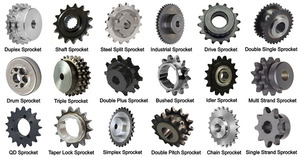 OEM ANSI tiêu chuẩn #40 #50 đôi sợi con lăn chuỗi xích 10t-60T 1/2 "3/4" khoan 45 thép carbon cho ổ đĩa công nghiệp - Product Image 6