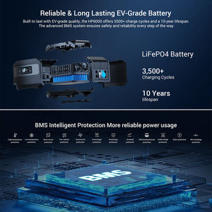 SOUOP HP6000 Station d'alimentation portable intelligente 6000W avec sortie CA 4608Wh, UPS hors réseau, batterie extensible, générateur solaire avec application - Product Image 3