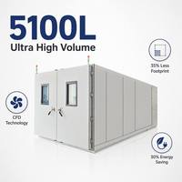 Cámara de Pruebas Ambientales Walk-in 5100L |   Tecnología de flujo de aire optimizada por CFD |   30% de Ahorro de Energía |   Certificado IEC 60068