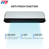 RETO M-229E Capteur de Présence à Rideau Lumineux Infrarouge 8 Faisceaux pour Protection Anti-Pincement des Portes Automatiques