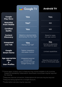 Phiên Bản Toàn Cầu Formovie Rạp Hát Tại Cao Cấp Laser TV Ust Ba Màu Laser 4K Chiếu Độ Sáng Cao UHD Thông Minh Rạp Hát Tại Cho Nhà - Product Image 2