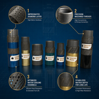 Bodi Baja Paduan untuk Peralatan Pengeboran Inti Eksplorasi Pertambangan dengan Sistem Wireline Diamond Reaming