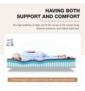 Gấp Giường Kháng Khuẩn Vải Lai Nệm Thoáng Khí Cho Phòng Ngủ Hiện Đại Bệnh Viện Sử Dụng Nữ Hoàng Kích Thước Có Thể Gập Lại Ngủ Giải Pháp - Product Image 6