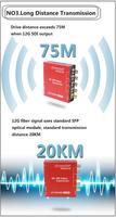 Convertisseur SDI Quad Link 4K avec 4 entrées SDI 1.5G/3G et 1 sortie SDI 6G/12G + 1 sortie optique 6G/12G (port LC) - PD2091M