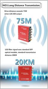 Nuovo Prodotto 2019 Convertitore Video HD in Fibra Ottica Quad <span class=keywords><strong>Link</strong></span> da 1.5G/3G a 6G/12G SDI in Lega di Alluminio per Trasmissioni TV - Product Image 5