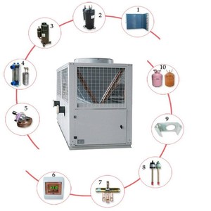Ventilateur axial silencieux et efficace, pompe à chaleur air-eau, module d'eau froide refroidi par air pour centre commercial - Product Image 3