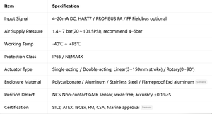Positionneur Siemens 6DR5 SIPART PS2 HART 100% original/-30 ℃ ~+80 ℃ Ligne de production numérique d'autodiagnostic pharmaceutique et alimentaire - Product Image 6
