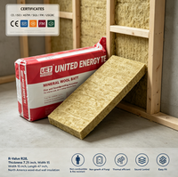 Laine de roche en panneaux R28 de 7,25 pouces pour montants en bois, haute performance d'absorption acoustique NRC, conforme ASTM C432 pour l'Amérique du Nord