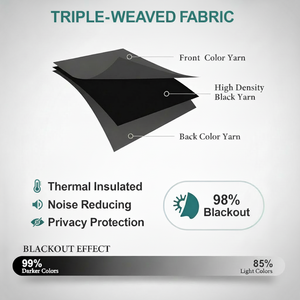 <span class=keywords><strong>Rideau</strong></span> occultant 100 % polyester à œillets pour chambre à coucher, <span class=keywords><strong>rideau</strong></span> de fenêtre isolant thermique, <span class=keywords><strong>rideau</strong></span> occultant en gros - Product Image 3