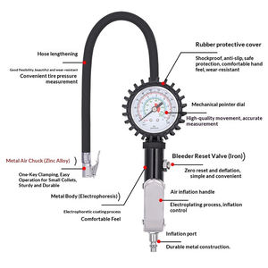 Pistolet de gonflage de pneus de voiture en métal haute précision 0-255 psi avec écran LED rétroéclairé et manomètre numérique - Product Image 3