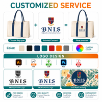 Sac fourre-tout réutilisable en faux lin personnalisé avec poignées renforcées, design imprimé avec logo promotionnel, respectueux de l'environnement