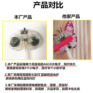 Extensions de cheveux au crochet Butterfly Locs à fibres optiques LED lumineuses pour fêtes, jeunes de 15 à 35 ans, style plastique teint - Product Image 5