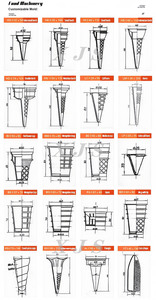 Cônes roulés de <span class=keywords><strong>cornet</strong></span> de poke de crème glacée de cuisson de cône de sucre de roulement rotatoire faisant la machine - Product Image 6