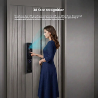 AI-vingerafdruk 3D-gezichtsherkenning voor camera Palm Digitale herkenning Automatische huisbeveiliging Smart Lock Aluminium Cloud