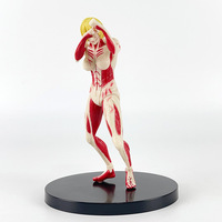 HY198 figurines de dessin animé Shingeki no Kyojin figurines jouet attaque sur Titan Anime figurines d'action