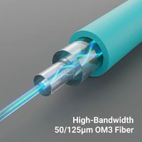 Cable de Fibra Óptica Troncal Multimodo HEADWAY FCL-DSCN-3L002-AQ de 2 Hilos OM3-150, PVC 50/125um, para Redes Interiores, 10Gbps, Aqua Wire CN