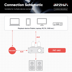 أنبوب تفريغ BRZHIFI tpa116 من الألومنيوم الأسود بحجم صغير BT Hifi 6A2 - Product Image 6