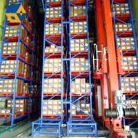 Système automatisé de stockage et de récupération NOVA ASRS, grue empileuse, système d'animation de rayonnages pour entrepôt de palettes