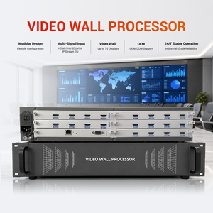 ตัวควบคุมวิดีโอวอลล์แบบหลายอินเทอร์เฟซ 4K EDID 2x4/VGA/DVI อินพุต ชุดโครงยึดมาตรฐานแบบแร็ค 2 ชั้น RS232/TCP/IP/เว็บ - Product Image 2